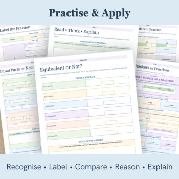 Fractions Vocabulary Worksheets – Models, Equivalent Fractions & Comparison, image 4
