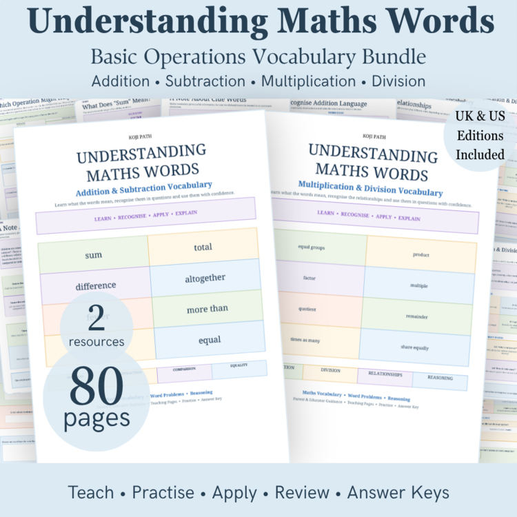 Maths Vocabulary Worksheets Bundle | Addition, Subtraction, Multiplication & Division