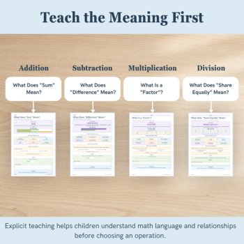 Maths Vocabulary Worksheets Bundle | Addition, Subtraction, Multiplication & Division, image 3