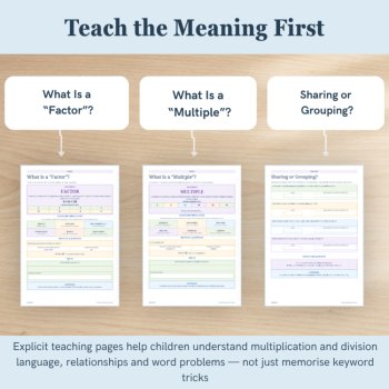 Multiplication & Division Math Vocabulary Activities | Word Problem Language, image 3