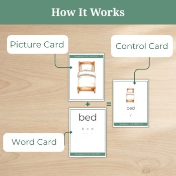 Short E CVC Words | Picture & Word Matching Cards | Phonics Center, image 3