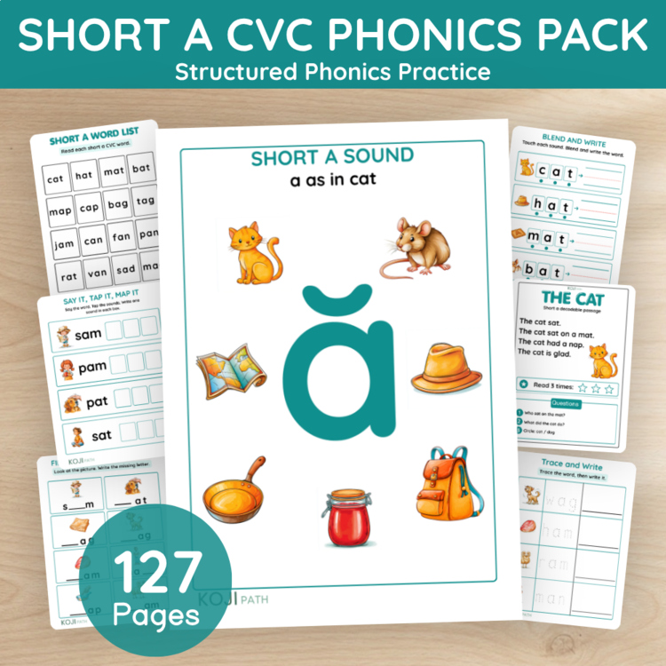 Short A CVC Phonics Pack | Decodable Passages, Blending & Word Work