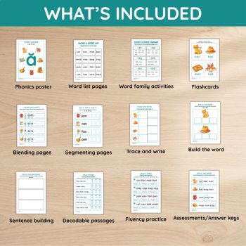 Short A CVC Phonics Pack | Decodable Passages, Blending & Word Work, image 2