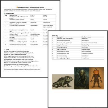 Halloween Creatures Dichotomous Key – A Spooky Classification Challenge, image 2