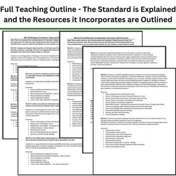 Middle School Life Science Curriculum | NGSS Aligned | MS-LS1, LS2, LS3, LS4, image 3