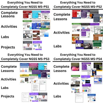 Middle School Physical Science Curriculum | NGSS Aligned | MS-PS1, PS2, PS3, PS4, image 2