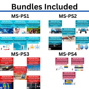 Middle School Physical Science Curriculum | NGSS Aligned | MS-PS1, PS2, PS3, PS4, image 3