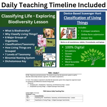 S.7.14.A - Categorizing Organisms by Taxonomic Systems | TEKS Science 7th Grade, image 3