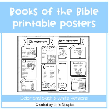 Books of the Bible printable posters | Old and new testament posters | FREE |, image 2