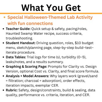 Haunted Swamp STEM Lab Investigation: Halloween Water Filtration Challenge, image 3