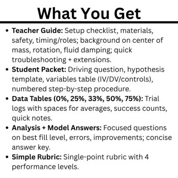 Balloon Lift Design STEM Investigation: The Science of Lift and Reaction, image 3