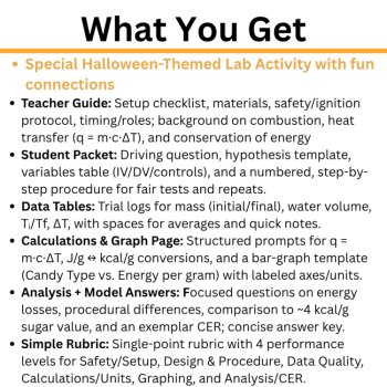 Halloween Candy Combustion Calorimetry STEM Lab Food Energy & Chemical Reactions, image 3