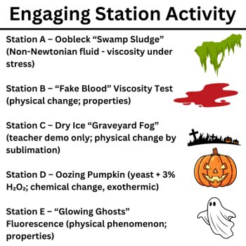 Spooky Substances Lab Station Activity - Physical vs Chemical Changes Halloween, image 2