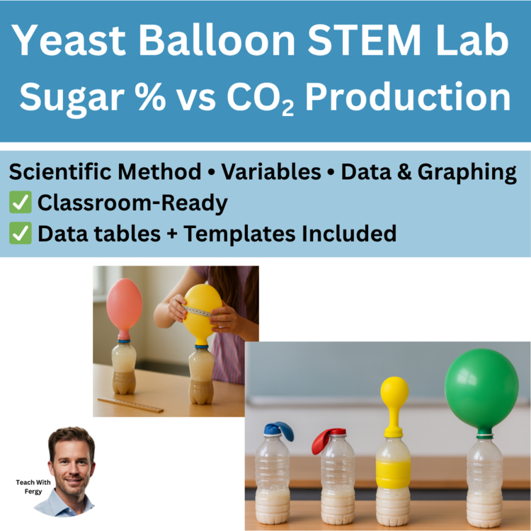 Yeast Balloon STEM Lab: Sugar % vs CO2 Production | Scientific Method