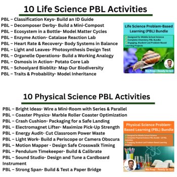Middle School Project-Based Learning Bundle - Life and Physical Science | PBL, image 2