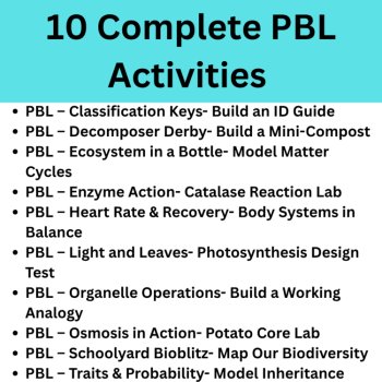 Life Science Project-Based Learning (PBL) Activities | 10 Engaging Activity, image 2