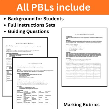 Physical Science Project-Based Learning (PBL) Activities 10 Engaging Activities, image 3