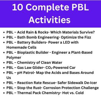Chemistry Project-Based Learning (PBL) Activities 10 Engaging Hands-On Projects, image 2