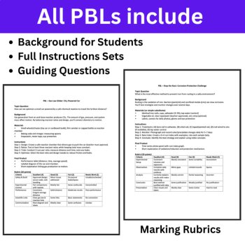 Chemistry Project-Based Learning (PBL) Activities 10 Engaging Hands-On Projects, image 3