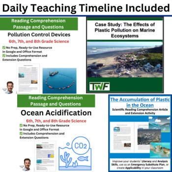S.7.11.B Human Dependence and Influence on Ocean System | TEKS Science 7th Grade, image 3