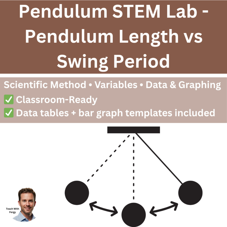 Pendulum STEM Lab - Pendulum Length vs Swing Period | Scientific Method