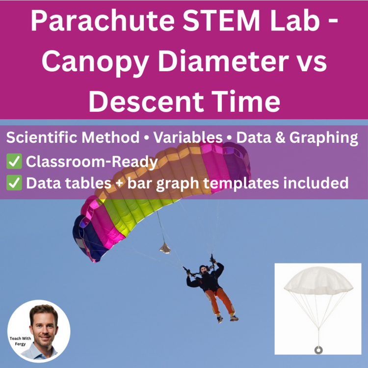 Parachute STEM Lab - Canopy Diameter vs Descent Time | Scientific Method