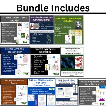 Molecular Genetics and DNA Unit: Lessons, Lab Stations, & Activities, image 2