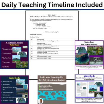 S.7.11.A - Influence of Human Activity on Watersheds | TEKS Science 7th Grade, image 3