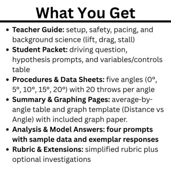 Paper Airplane - Angle of Attack STEM Investigation | Scientific Method | Flight, image 3
