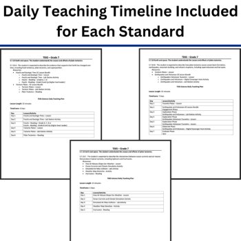 S.7.10 Earth & Space - Plate Tectonics Curriculum Bundle TEKS Science 7th Grad, image 3
