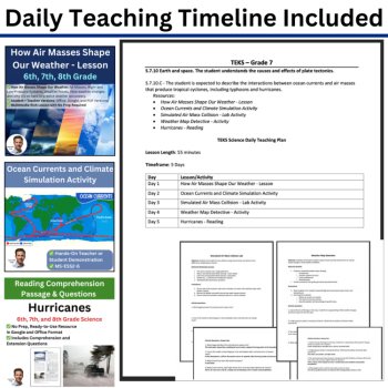 S.7.10.C - Ocean Currents and Air Masses | TEKS Science 7th Grade | Hurricanes, image 3