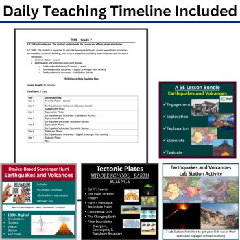 S.7.10.B - Tectonic Plates and Volcanoes | TEKS Science 7th Grade | Earthquakes, image 3