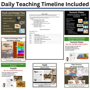 S.7.10.A The Changing Earth | TEKS Science 7th Grade | Fossils, Plate Tectonics, image 3