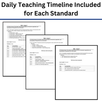 S.7.9 Earth & Space - Our Solar System Curriculum Bundle TEKS Science 7th Grade, image 4