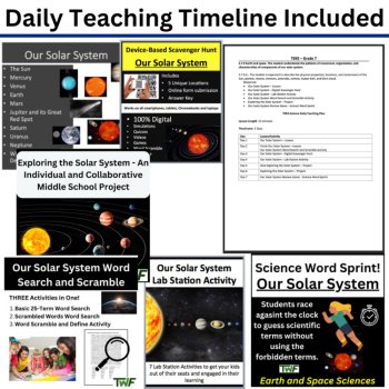 S.7.9.A - Our Solar System | TEKS Science 7th Grade | Planets, Sun, Moons STAAR, image 3