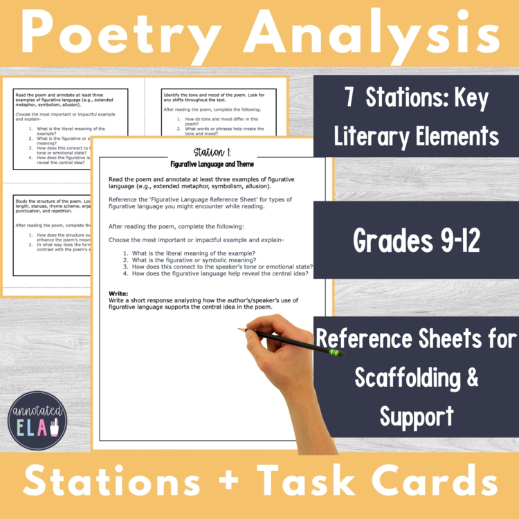 High School Poetry Analysis Stations & Task Cards | Tone, Structure, Theme