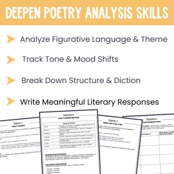 High School Poetry Analysis Stations & Task Cards | Tone, Structure, Theme, image 2