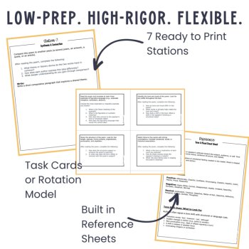 High School Poetry Analysis Stations & Task Cards | Tone, Structure, Theme, image 3