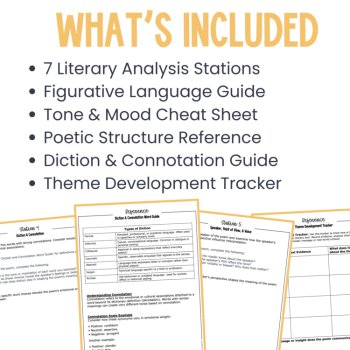 High School Poetry Analysis Stations & Task Cards | Tone, Structure, Theme, image 4