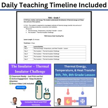 S.7.8.A - Thermal Energy Transfer | TEKS Science 7th Grade | Temperature, image 3