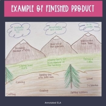 Back to School Illustrated Autobiography Activity, image 3
