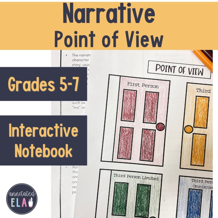 Point of View in Narrative