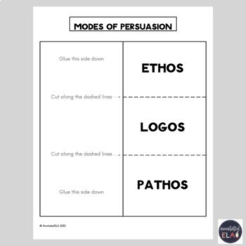 Modes of Persuasion Writing Activity Bundle, image 2