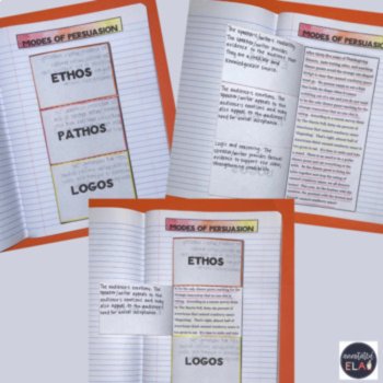 Persuasive Writing Activity Middle School, image 3