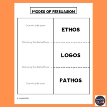 Persuasive Writing Activity Middle School, image 4