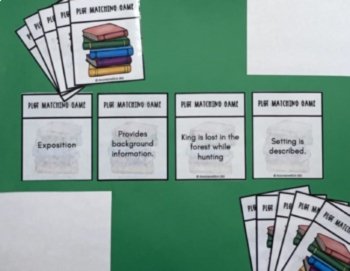 Plot Diagram for Narrative Writing, image 4