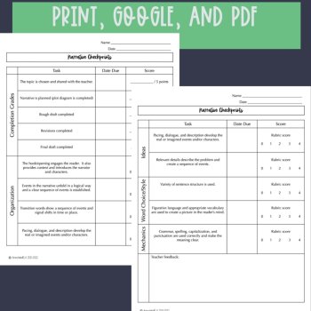 Narrative Writing Revision Checklist, Conference Forms, Checkpoints, image 4