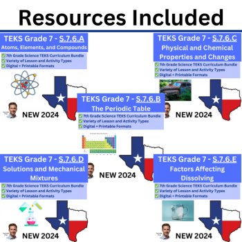 S.7.6 - Matter and Energy Curriculum Bundle | TEKS Science 7th Grade | STAAR, image 4