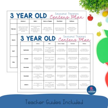 3 Year Olds Preschool Centers Homeschool Pre-K Age 3 Curriculum Theme Units, image 3