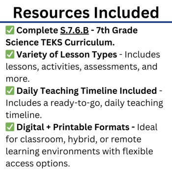 S.7.6.B - The Periodic Table of Elements Bundle | TEKS Science 7th Grade | STAAR, image 2